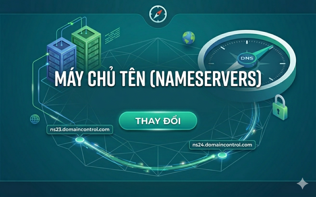 Hướng Dẫn Trỏ Domain Về Hosting