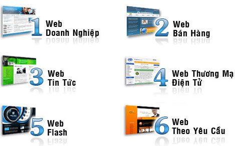 Thiết kế Website doanh nghiệp tại Vĩnh Phúc